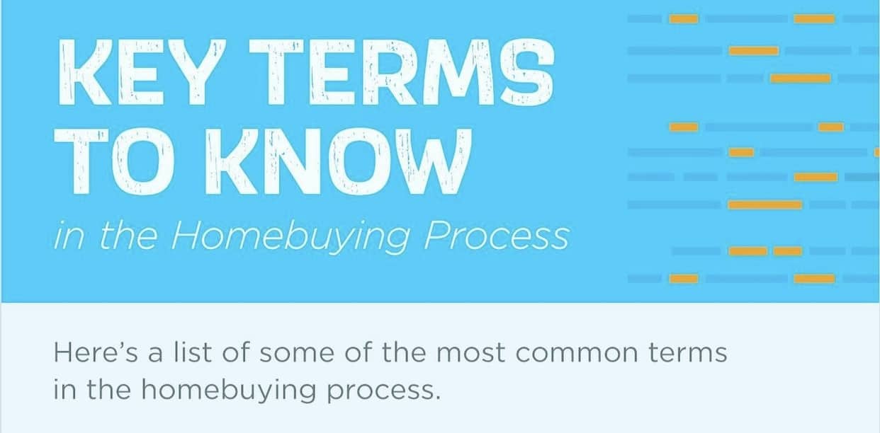 home buying key terms