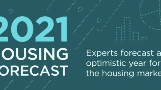 2021 housing forecast