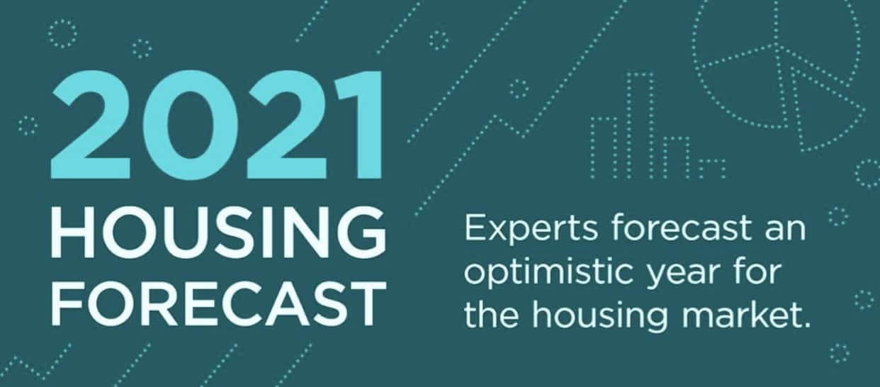 2021 housing forecast